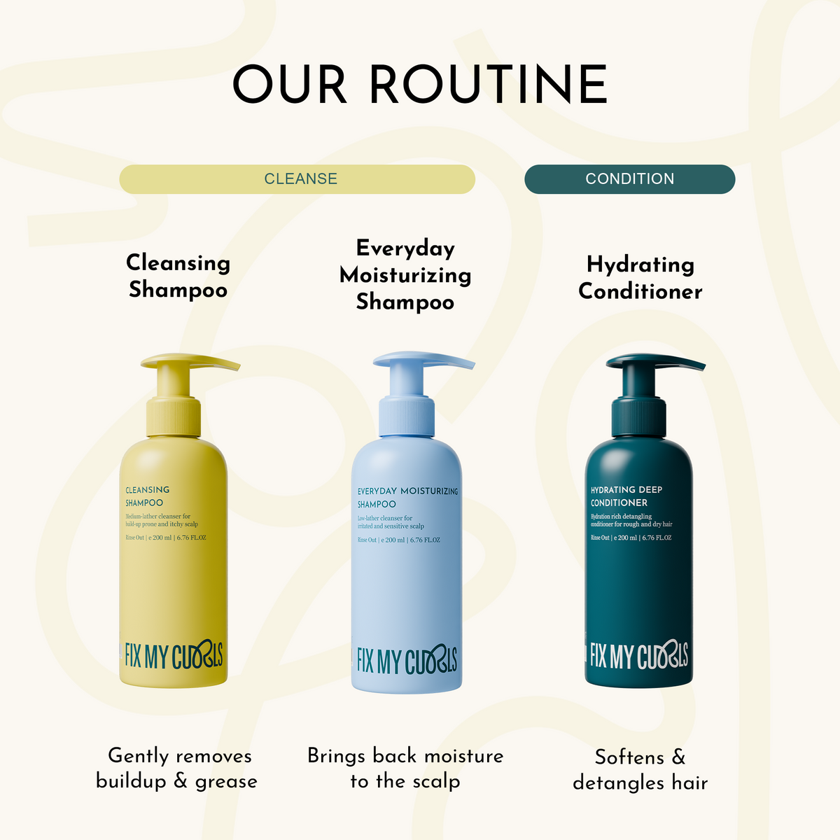 Fix My Curls Cleansing Shampoo