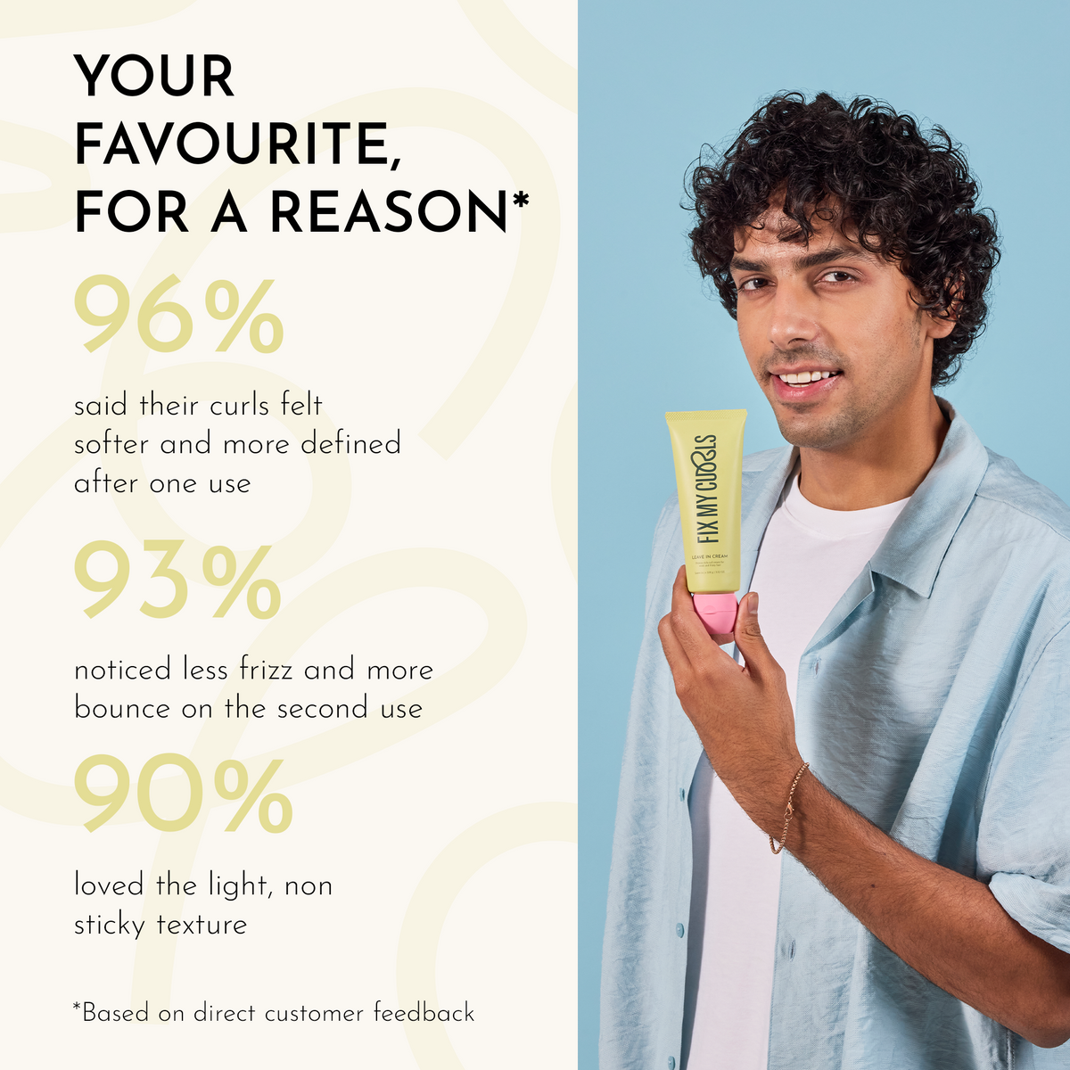 Fix My Curls Leave in Cream