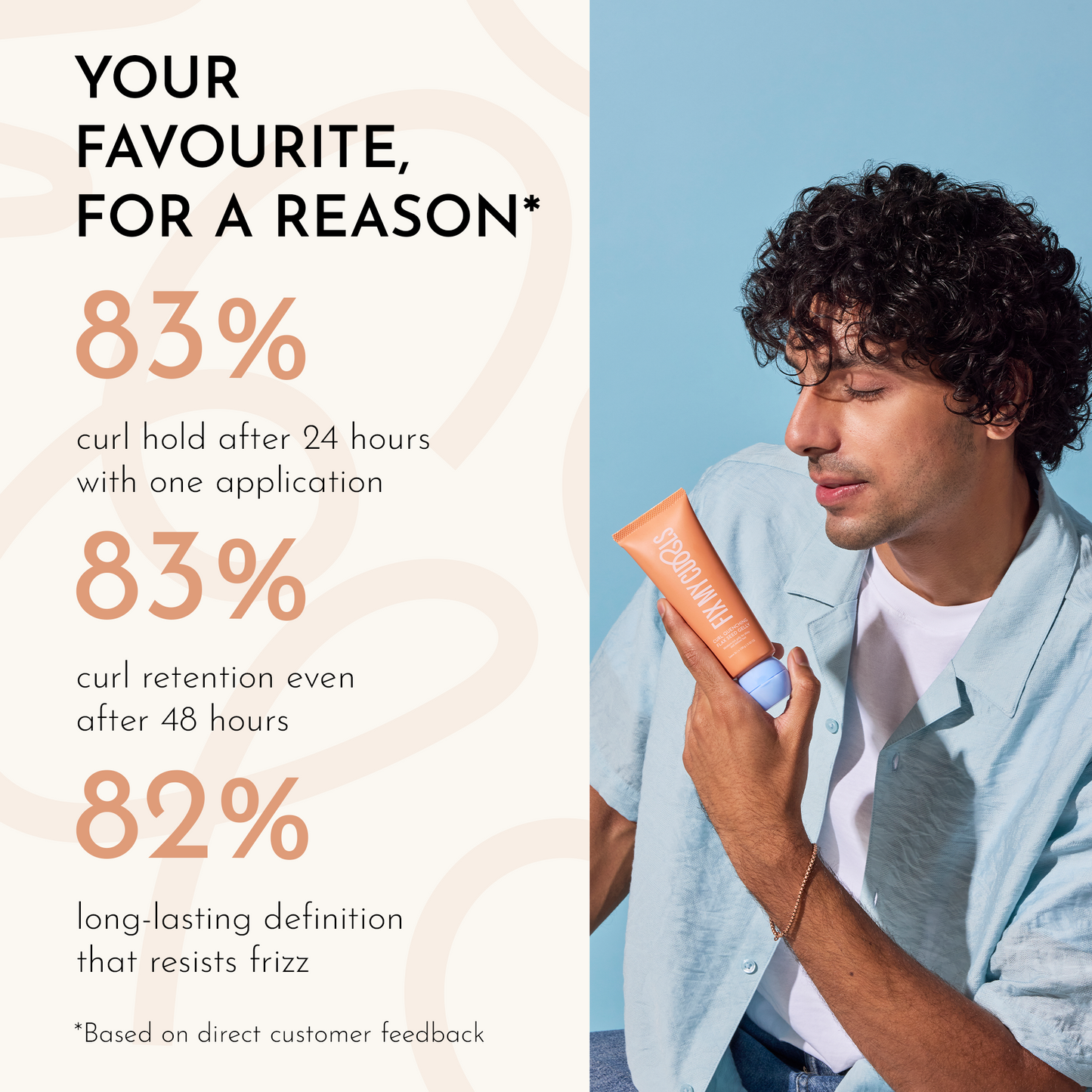 Fix My Curls Curl Quenching Flax Seed Gelly