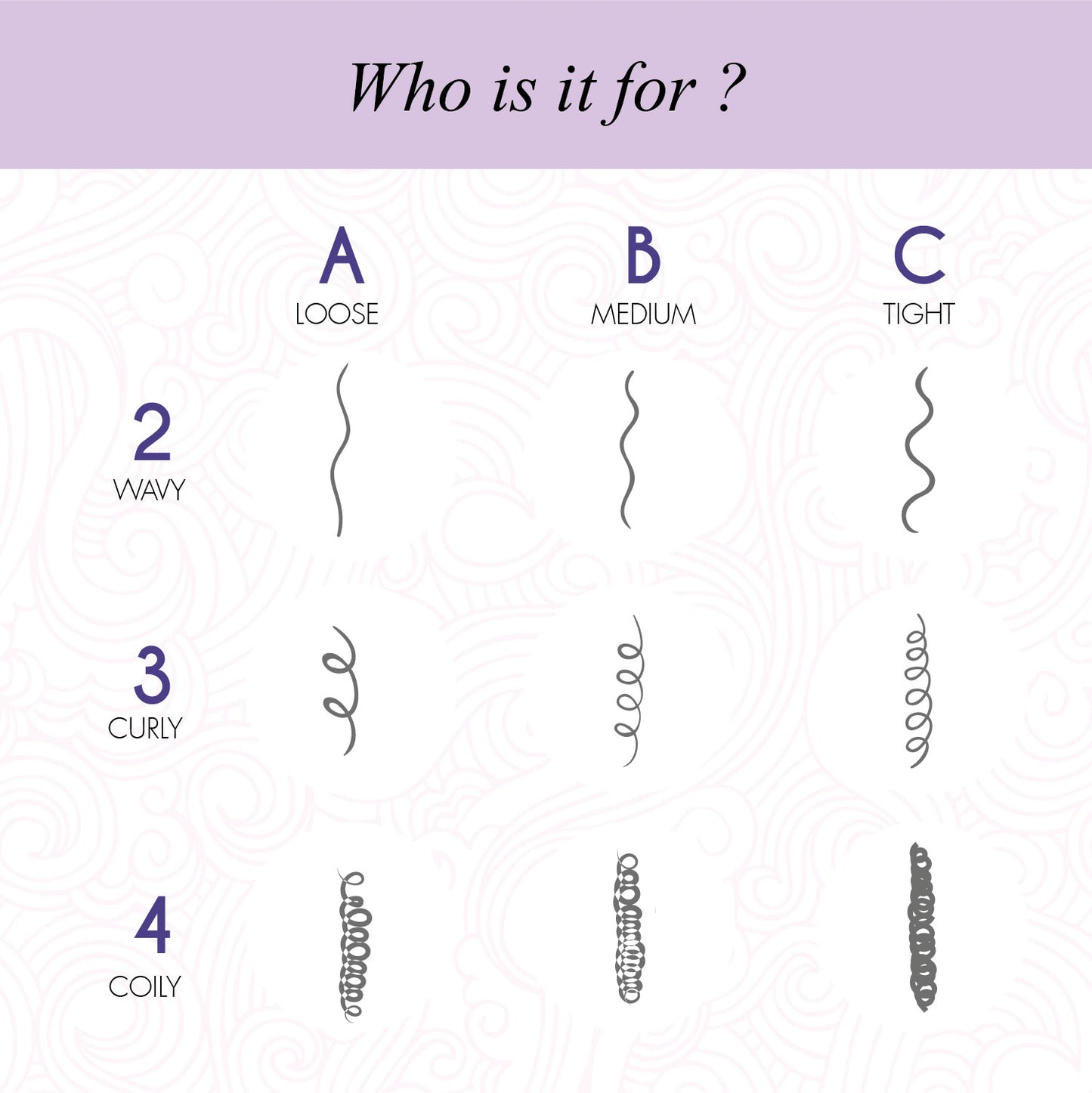 Curlup Advanced Frizz Control Gel 150g