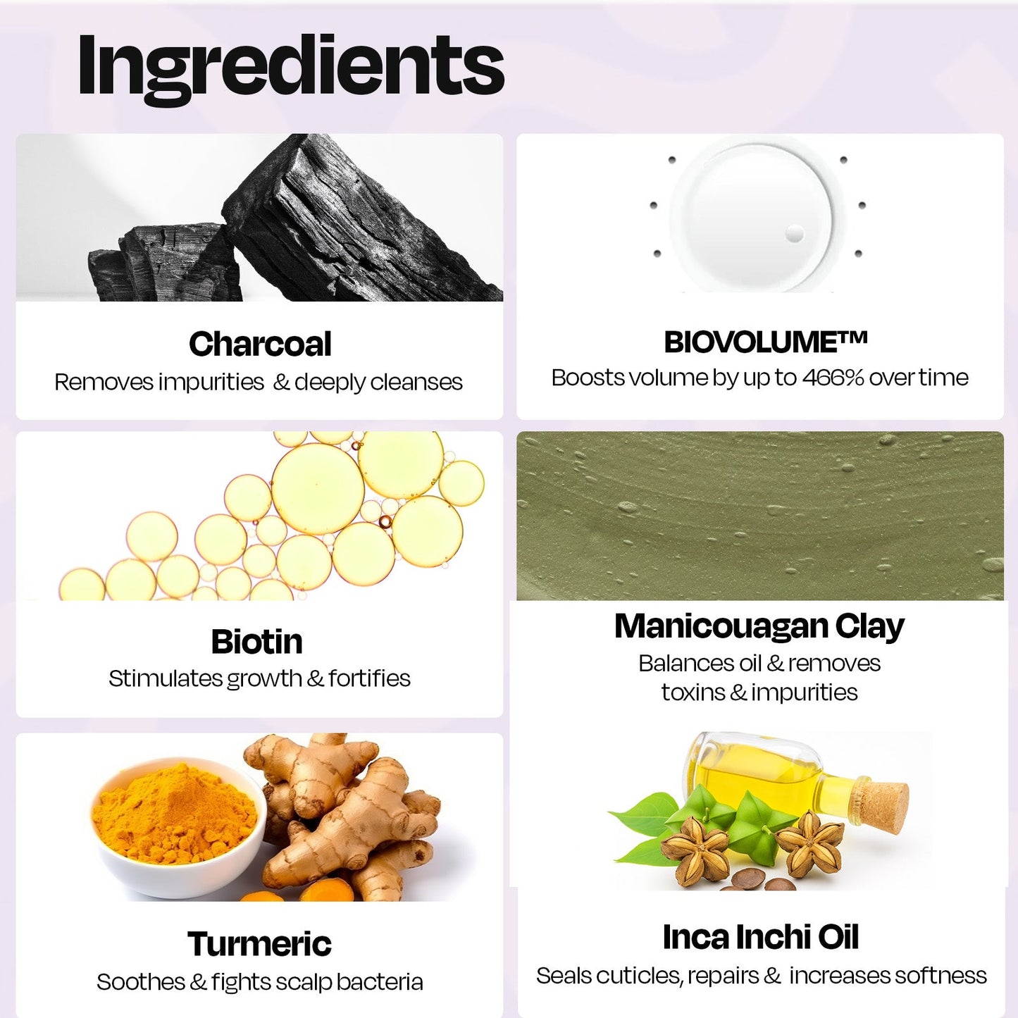 Oil Control Combo - Product Details