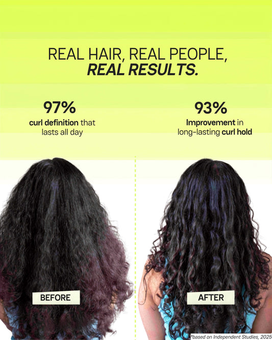 Real Results