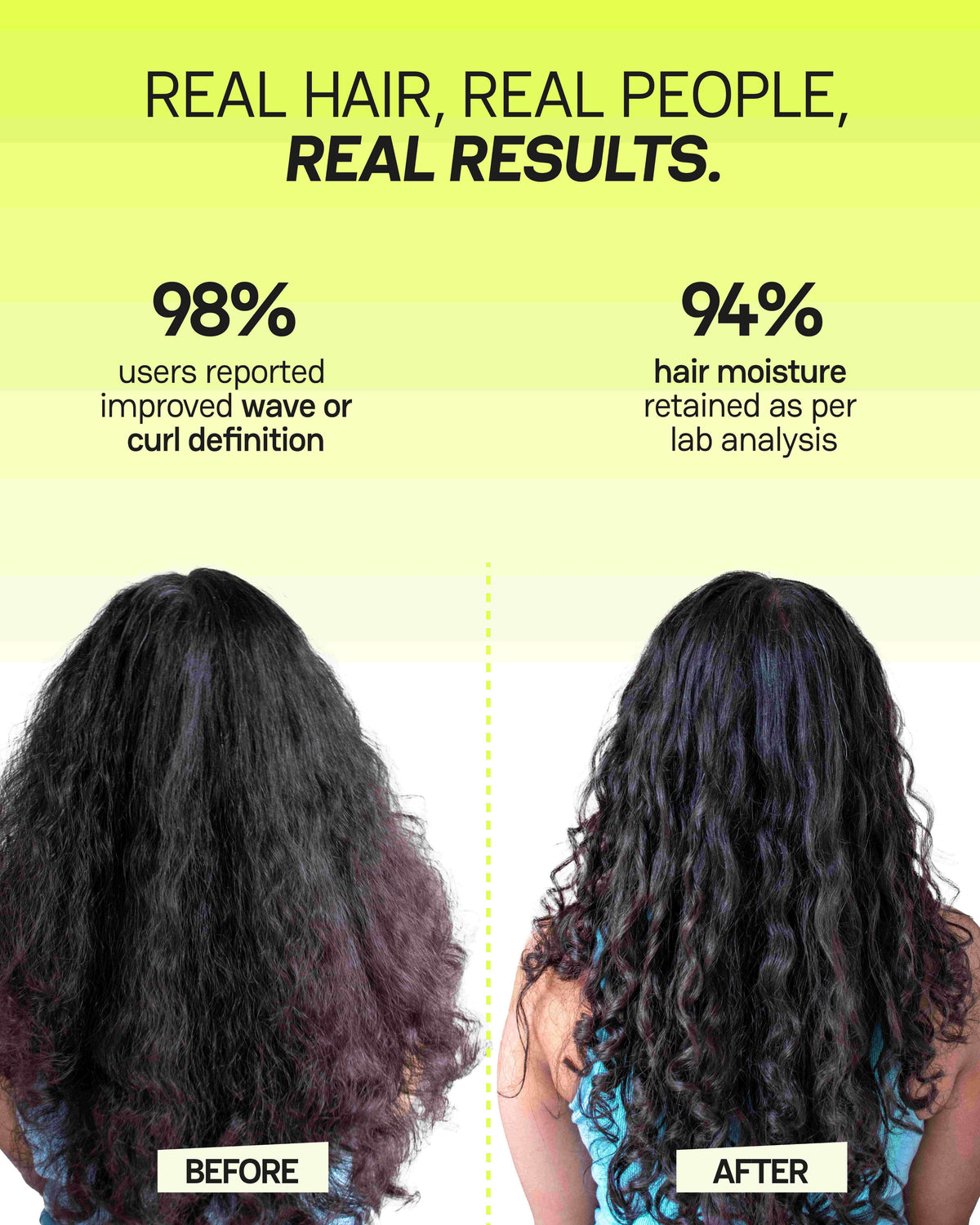 Moxie Wavy Vibe Setter Duo For Wavy Hair (Leave-In + Gel)