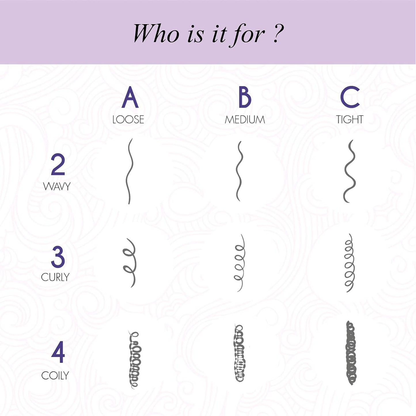 Curl up Frizz Control Bundle