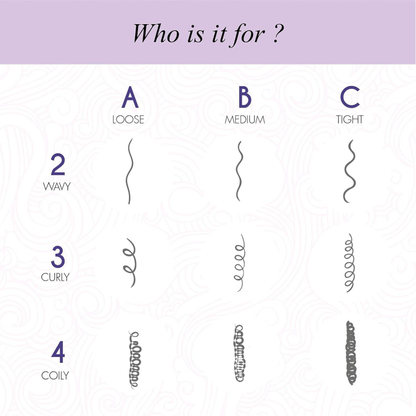 Curl up Frizz Control Bundle