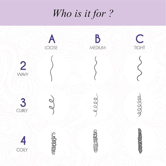 Curl up Frizz Control Bundle