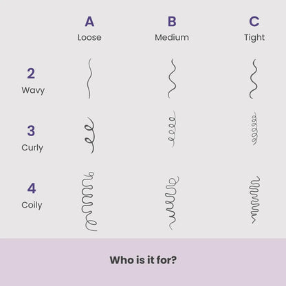 Curl up Hair Styling Combo with Curly Hair Cream & Gel