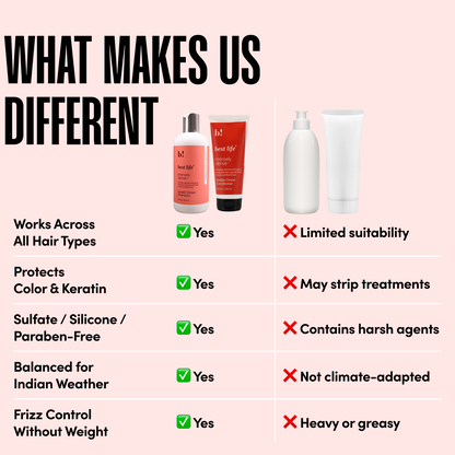 Best Life Keratin Onion Hair Shampoo & Conditioner