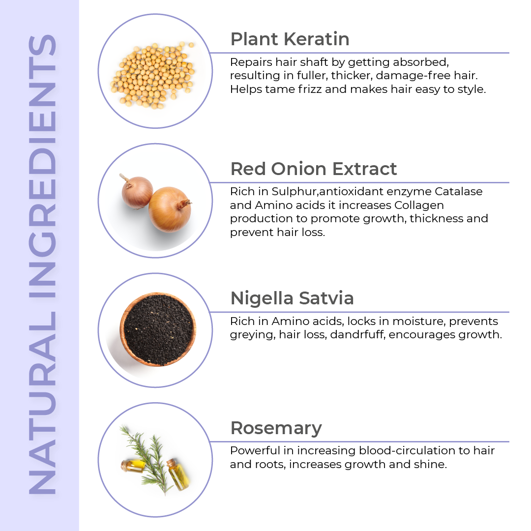 Black Friday Sale: Best Life Naturals Keratin Onion Conditioner 300gm