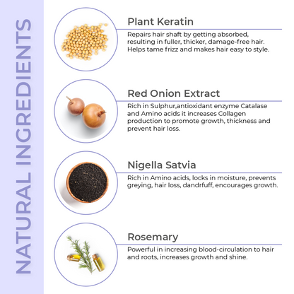 Black Friday Sale: Best Life Naturals Keratin Onion Conditioner 300gm