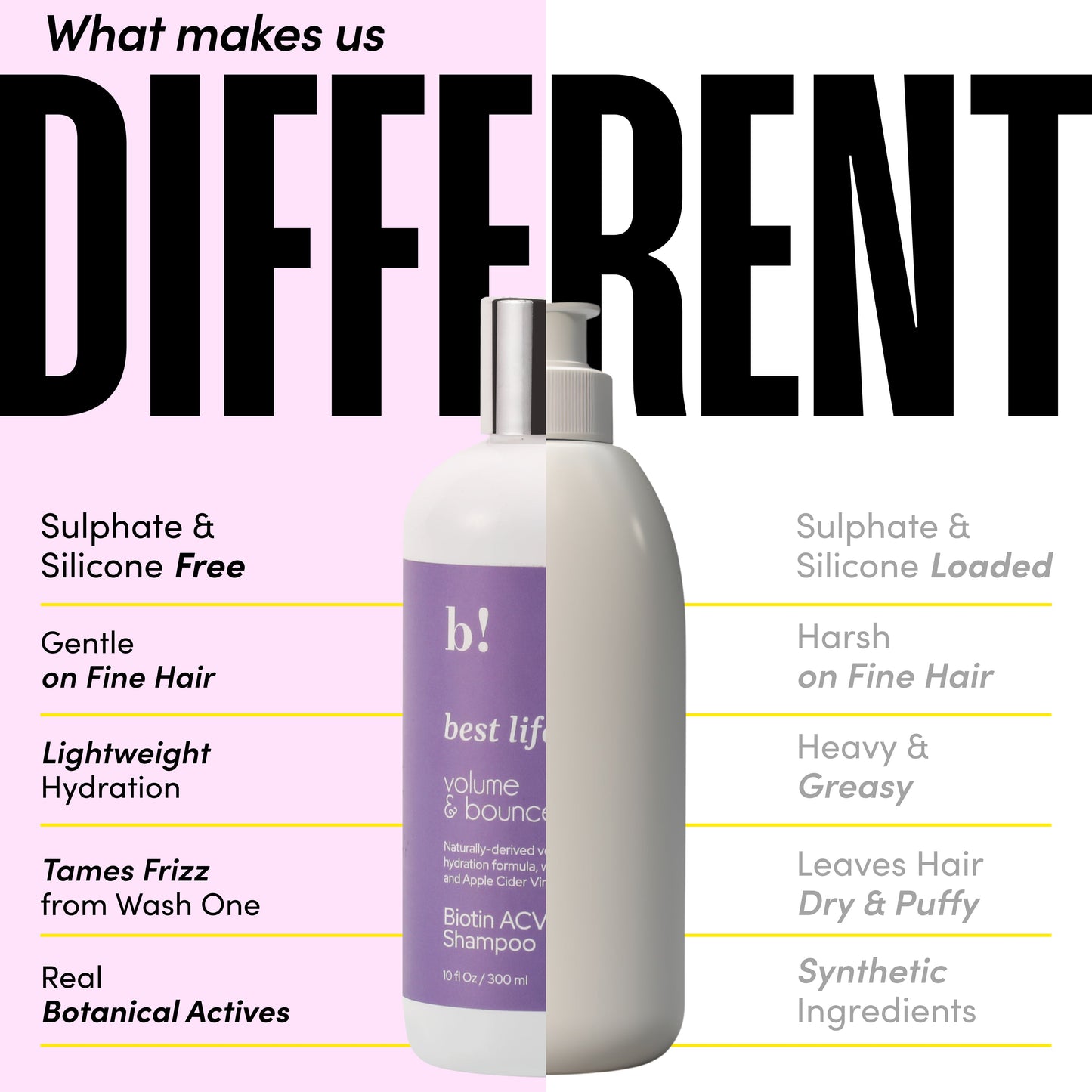 Best Life Naturals Biotin ACV Shampoo 300ml