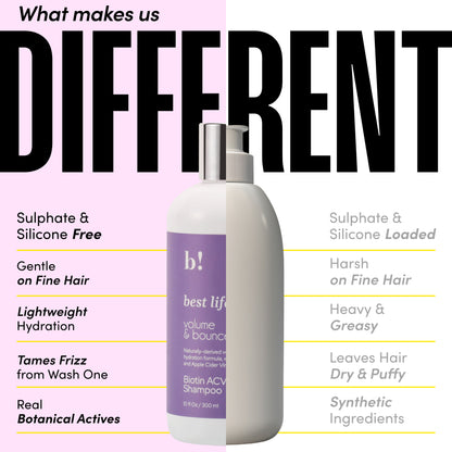 Best Life Naturals Biotin ACV Shampoo 300ml