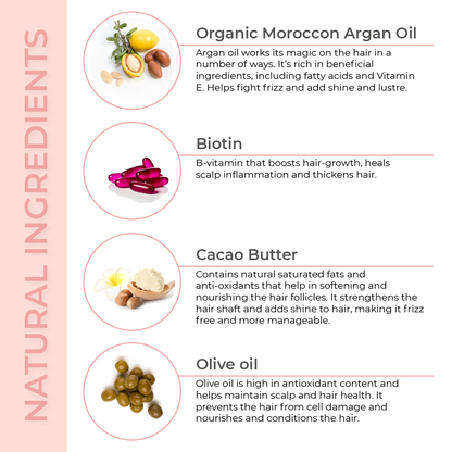 Best Life Naturals Curl Nourish Moroccan Argan Conditioner 300g