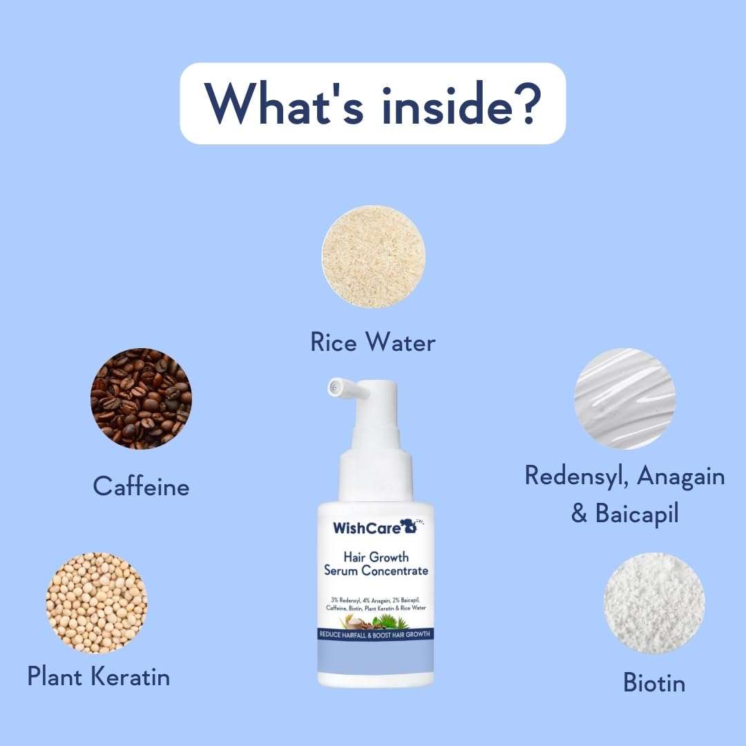 Black Friday Sale: WishCare Hair Growth Serum Concentrate