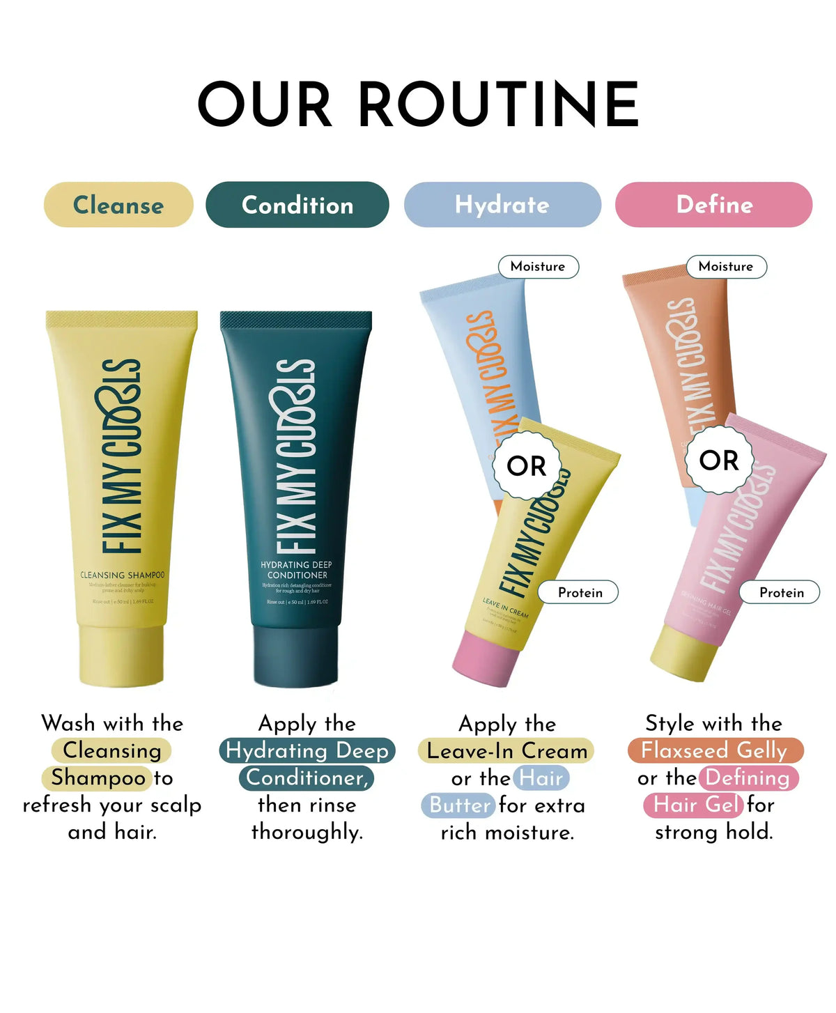 Fix My Curls Discovery Kit - 6 Bestselling Mini Products | Curly Hair Starter Set | 20 ML Each