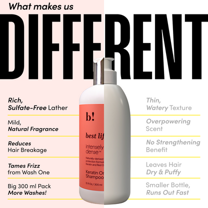 Best Life Keratin Onion Shampoo 300 ML
