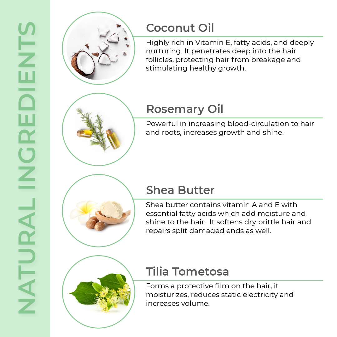 Black Friday Sale: Best Life Naturals Biotin ACV Conditioner 300gm