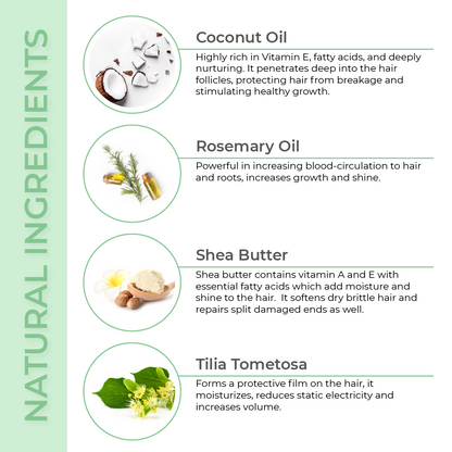 Black Friday Sale: Best Life Naturals Biotin ACV Conditioner 300gm