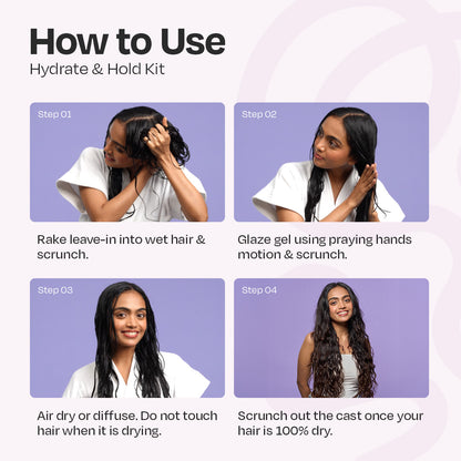 Manetain Hydrate and Hold Kit