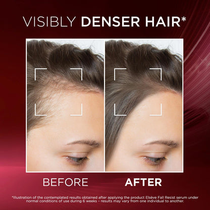 L'Oréal Paris Fall Resist Anti Hair Fall Serum with 1.5% Aminexil