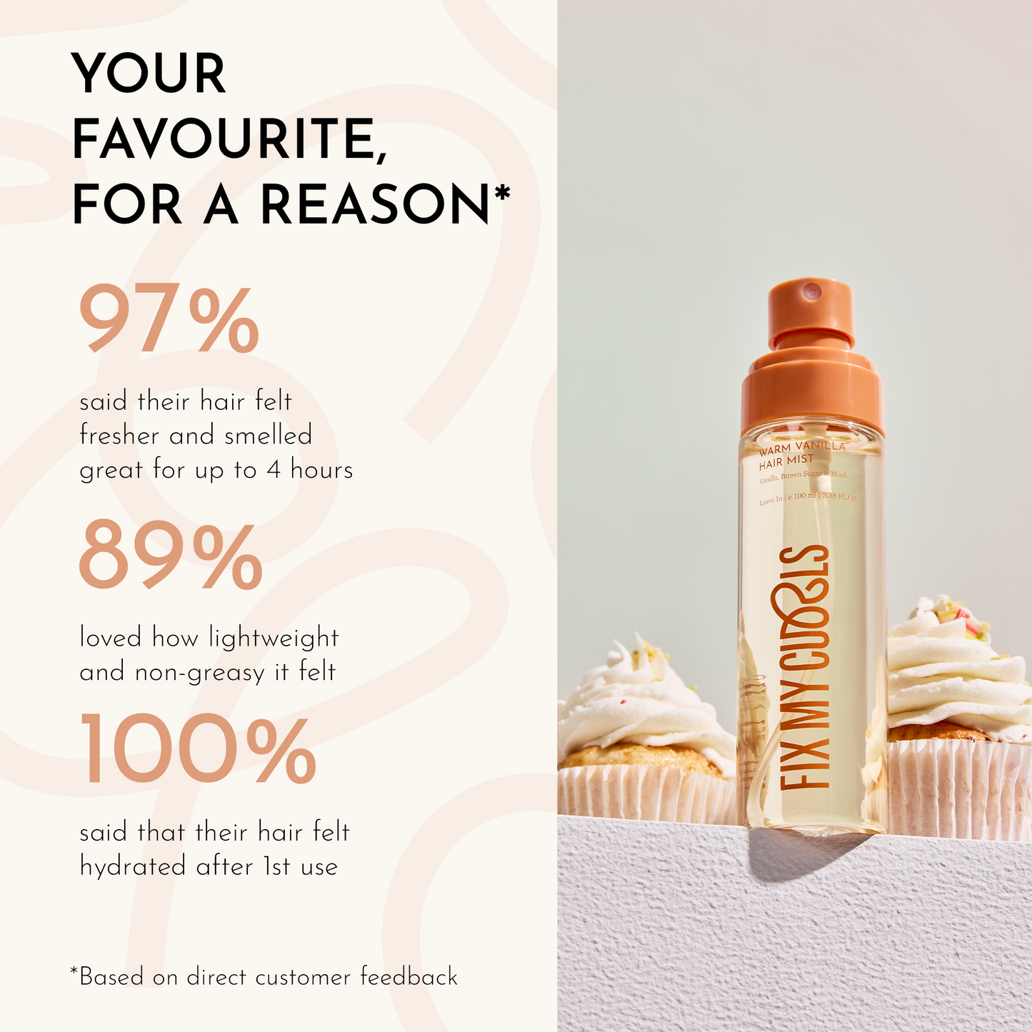 Fix My Curls Warm Vanilla Hair Mist 100 ML