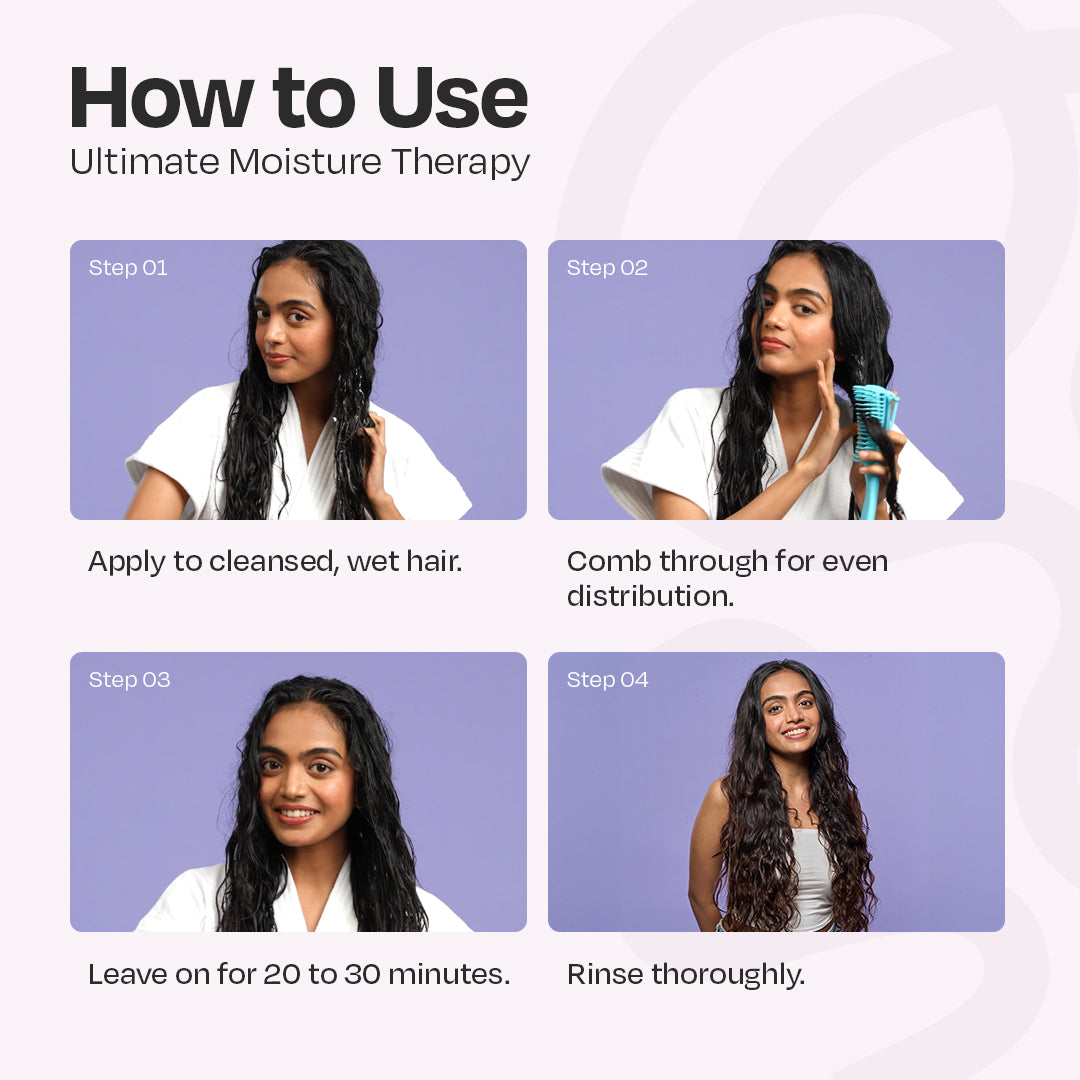 Manetain Ultimate Moisture Therapy
