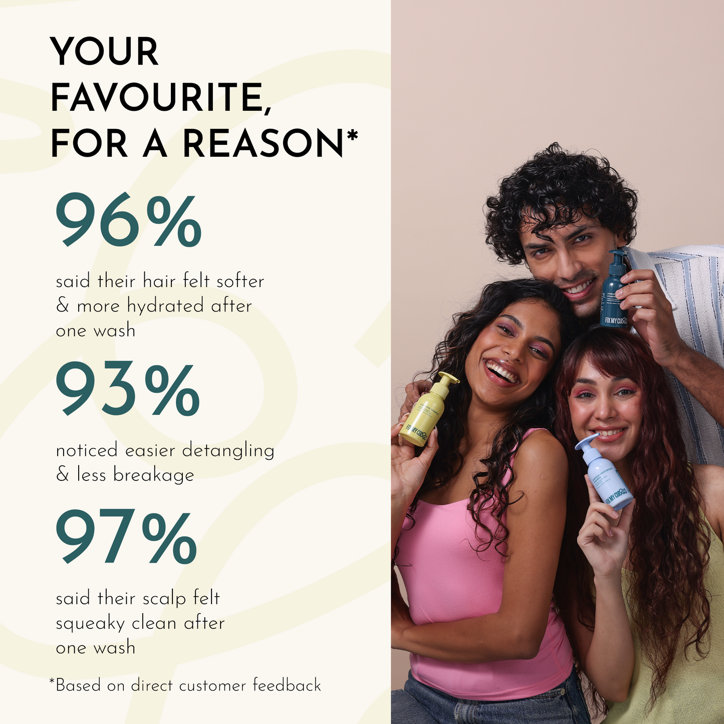 Fix My Curls Wash Day Bundle ( Cleansing Shampoo, Moisturizing Shampoo, Hydrating Deep Conditioner)