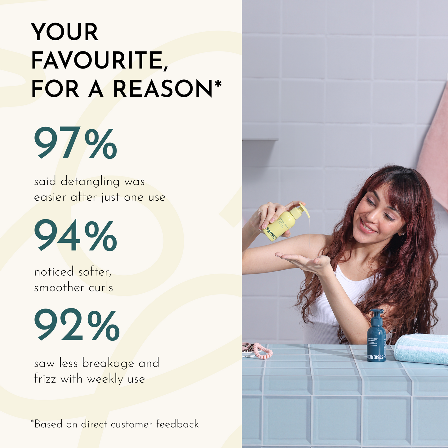 Fix My Curls Hydrating Deep Conditioner