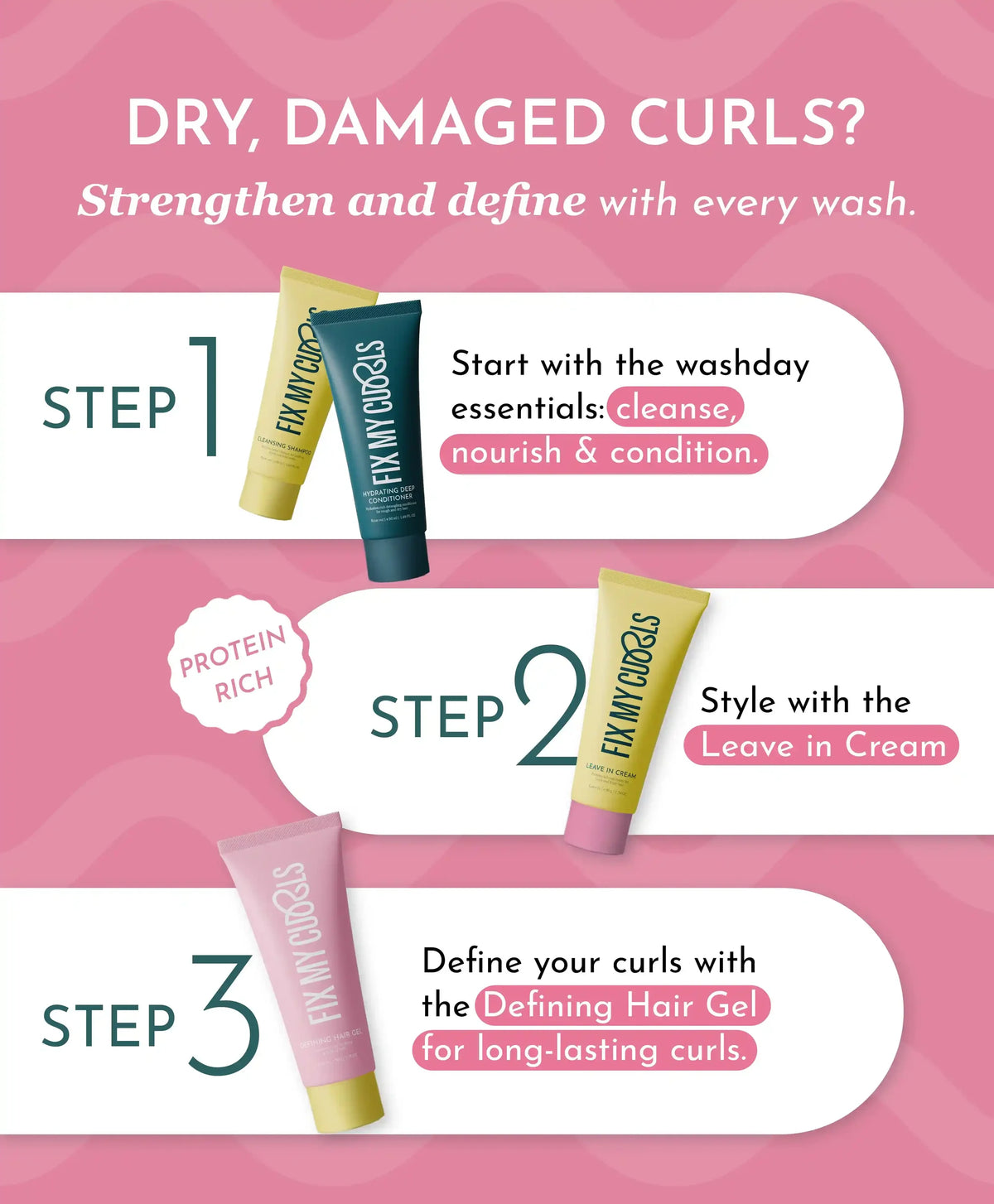Fix My Curls Discovery Kit - 6 Bestselling Mini Products | Curly Hair Starter Set | 20 ML Each