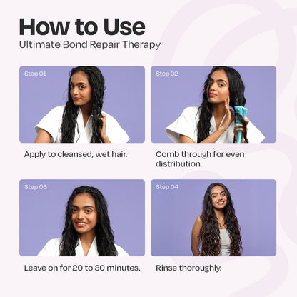 Manetain Ultimate Bond Repair Therapy