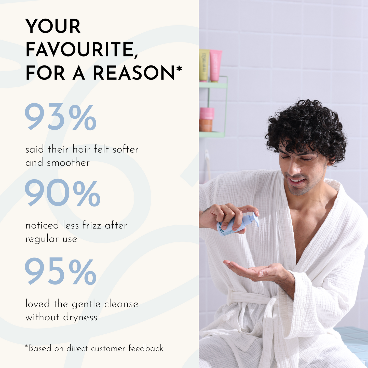 Fix My Curls Moisturizing Shampoo