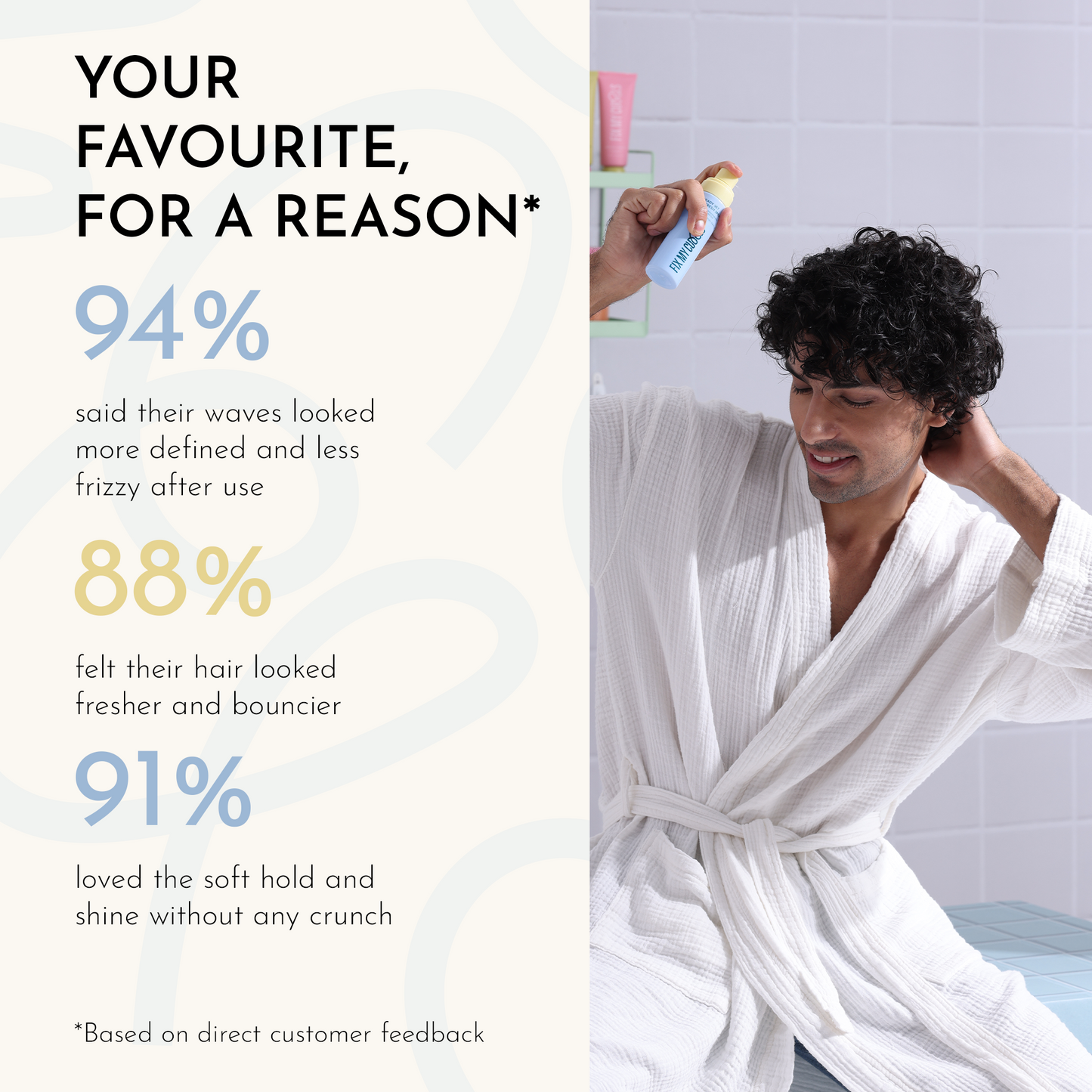 Fix My Curls Refresh Spray