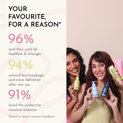 Fix My Curls 5-Step Protein Bundle