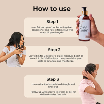 Fix My Curls Hydrating Deep Conditioner