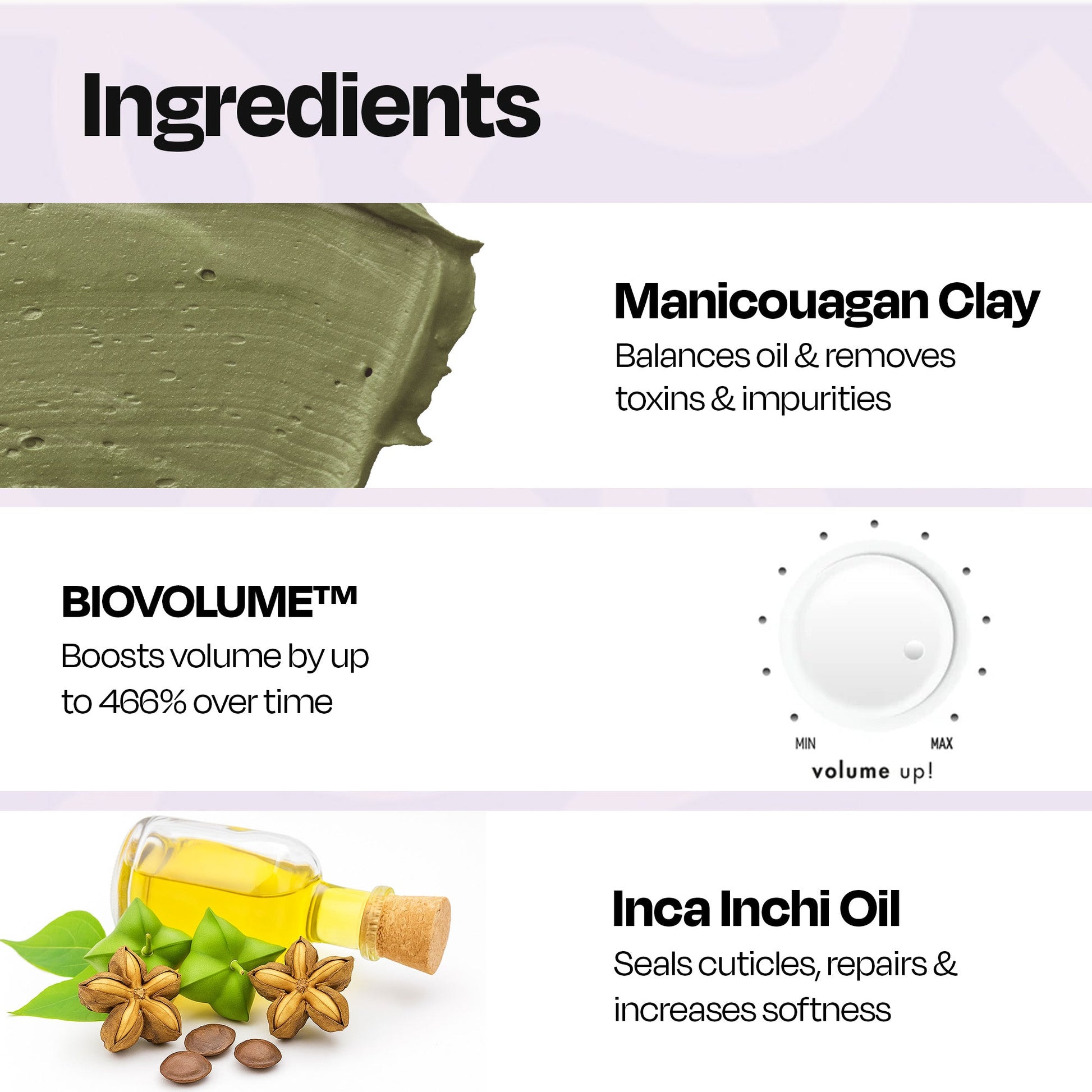 Manetain Volumising Clay Conditioner - Ingredients
