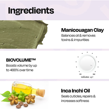 Manetain Volumising Clay Conditioner - Ingredients