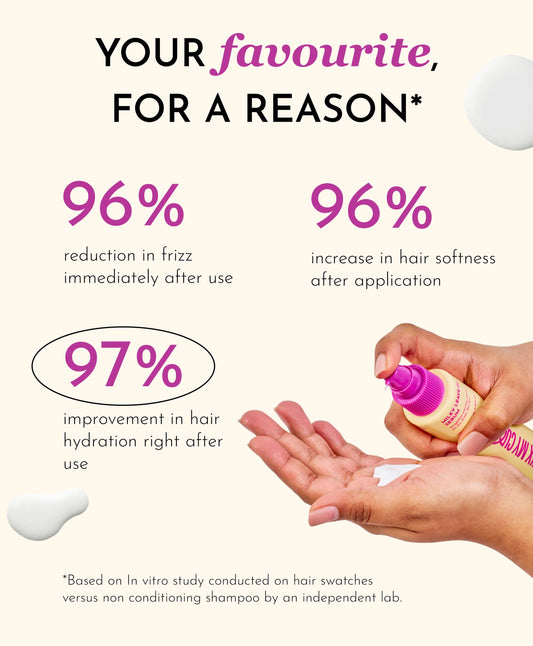 Fix My Curls Milky Leave In Serum - Pre order