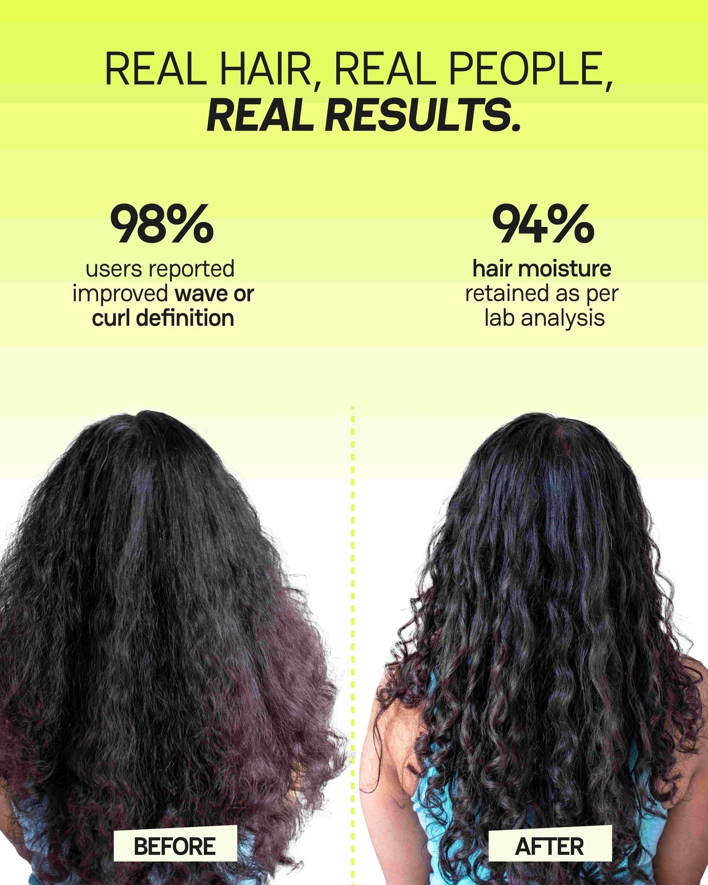 Moxie Wavy Vibe Setter Duo For Wavy Hair (Leave-In + Gel)